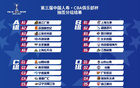CBA俱乐部杯分组出炉：24队分四组，山东与广东、浙江等同组
