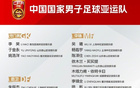 北青：亚运官网23人是预报名，史松宸并不一定最终落选